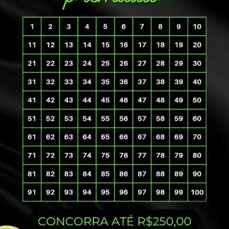 Imagem da campanha Pix premiado