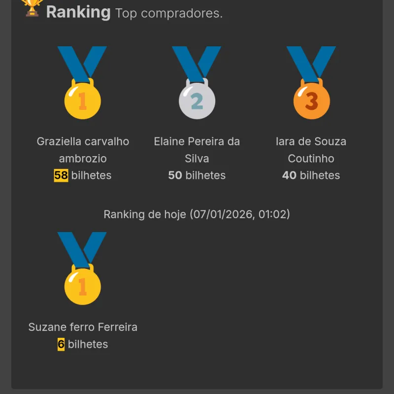 Imagem da campanha Local