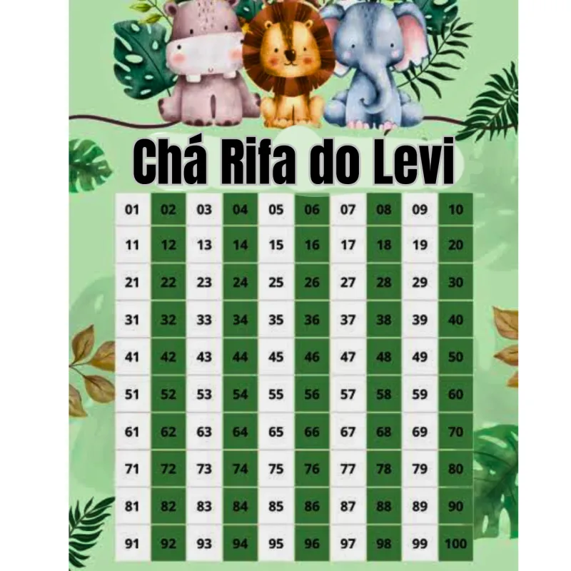Imagem da campanha Cha Rifa do LEVI