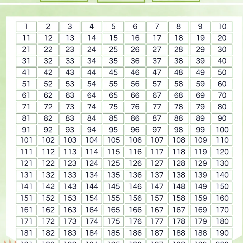 Imagem da campanha Chá de rifa gael