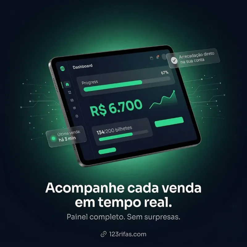 Imagem da campanha teste te2