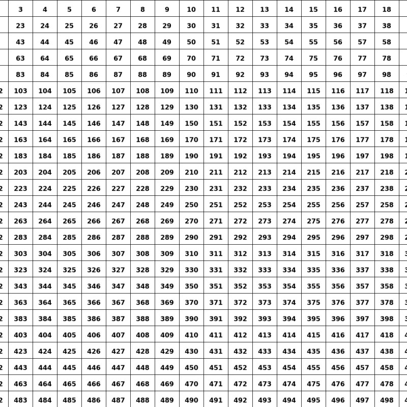 Imagem da campanha PIX PREMIADO - 500,00