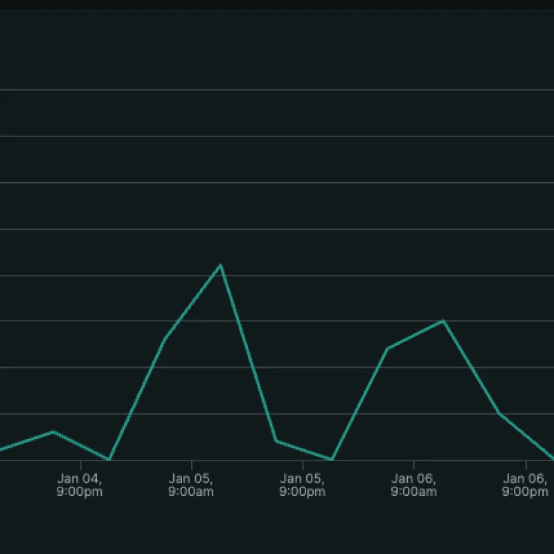 Imagem da campanha iPhone 15 Pro Max 256GB