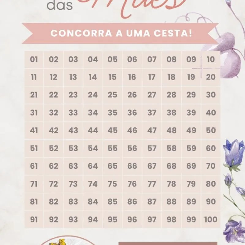 Imagem da campanha Rifa mês das mães