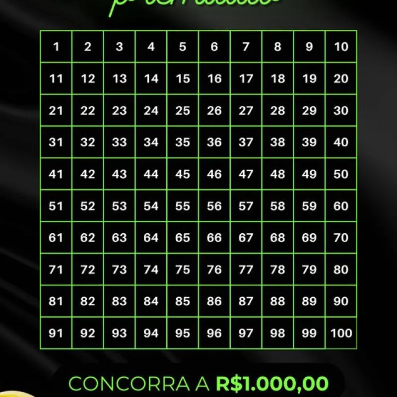 Imagem da campanha Rifa de R$500,00