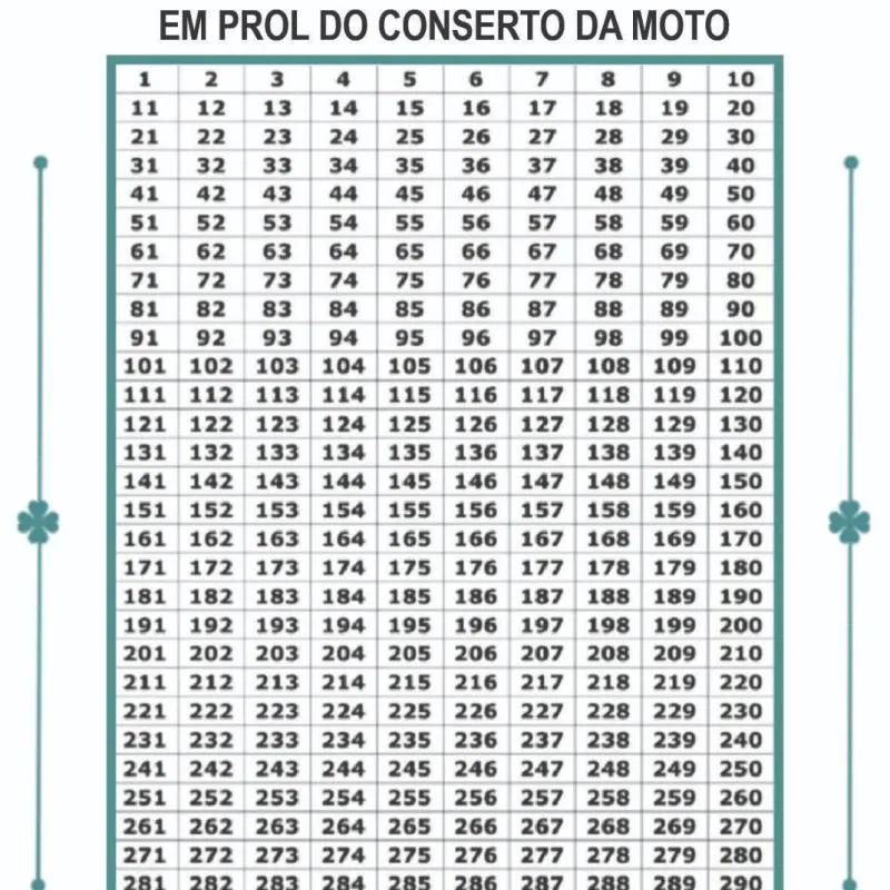 Imagem da campanha Rifa Moto Bibi Cstro