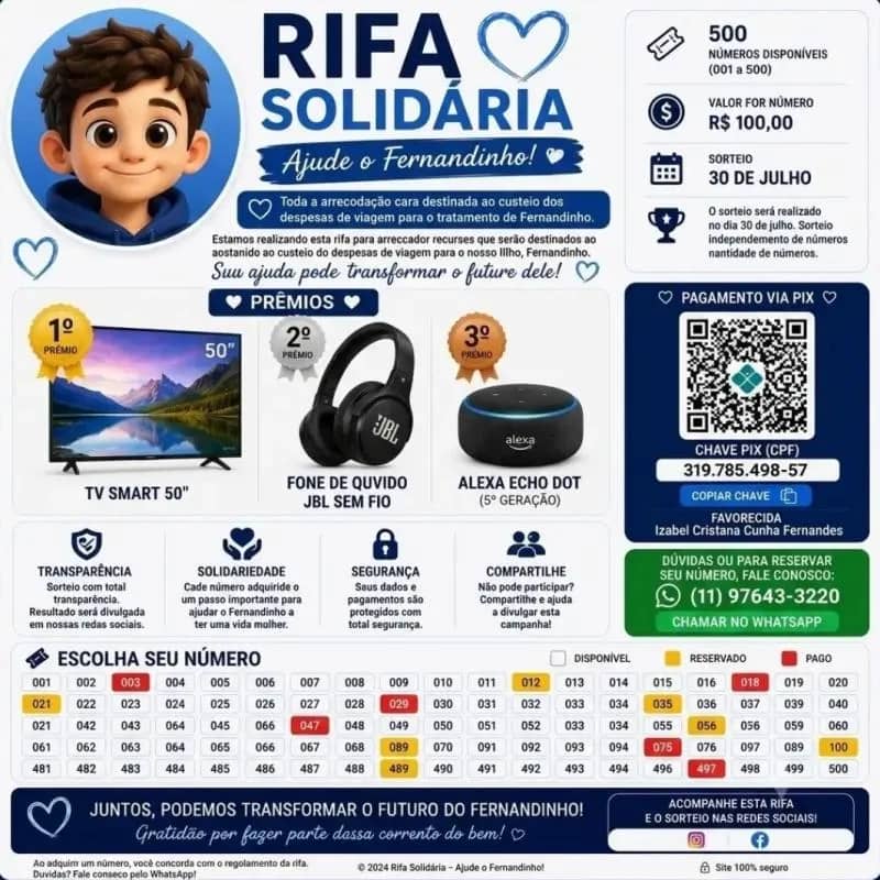 Imagem da campanha RIFA SOLIDARIA