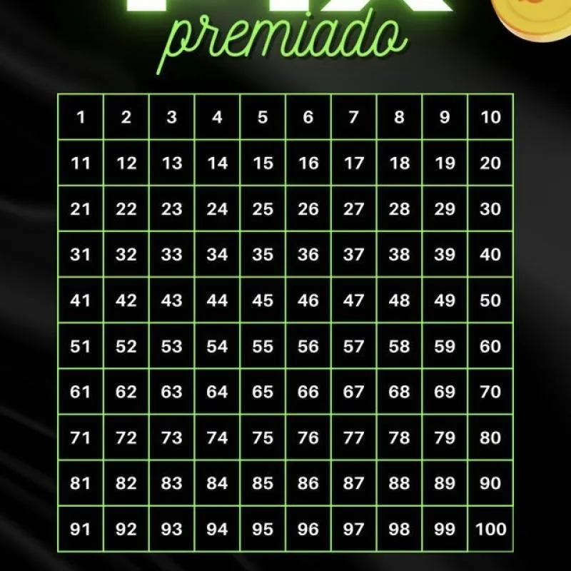 Imagem da campanha Invista 20 e concorra mil reais 😍😍 pode ser vc o ganhador (a)