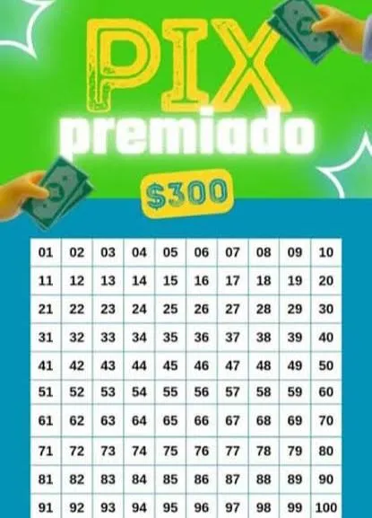 Imagem da campanha Sorteio R$300 direto no seu Pix