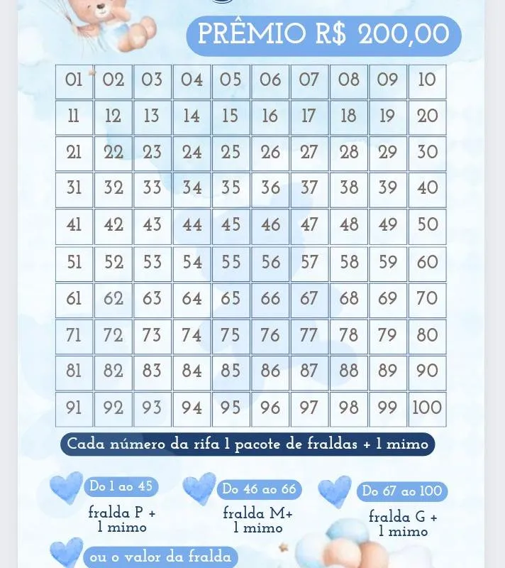 Imagem da campanha Rifa