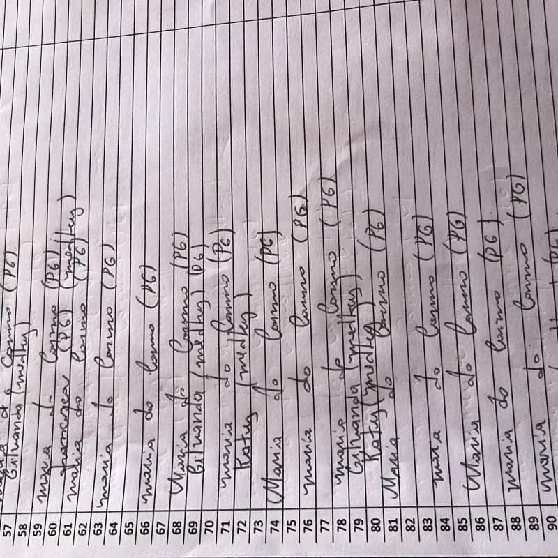 Imagem da campanha Rifa