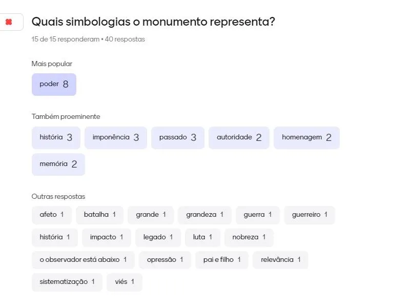 Imagem da campanha cesta