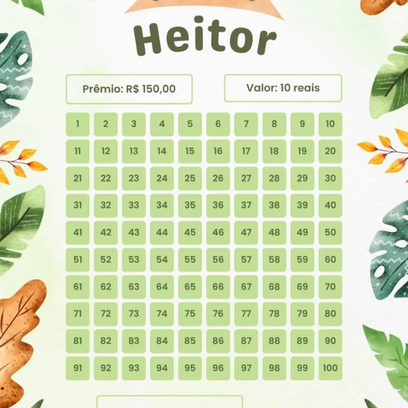 Imagem da campanha Chá heitor