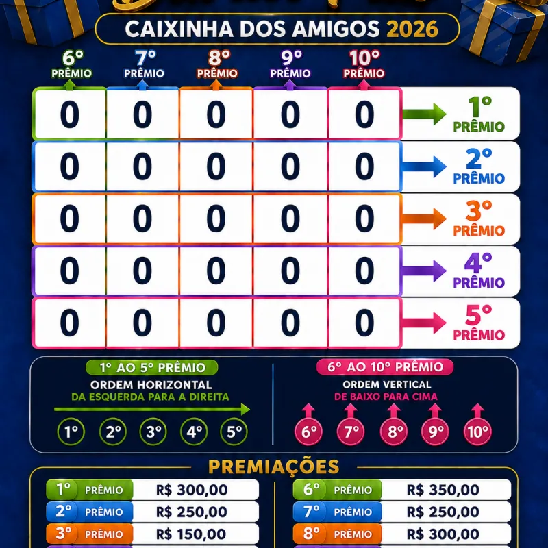 Imagem da campanha DIA DOS PAIS