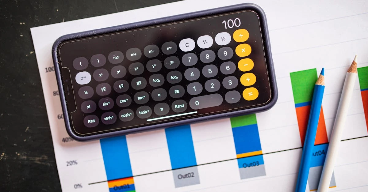 Soluções práticas para uma rifa com cem números bem-sucedida