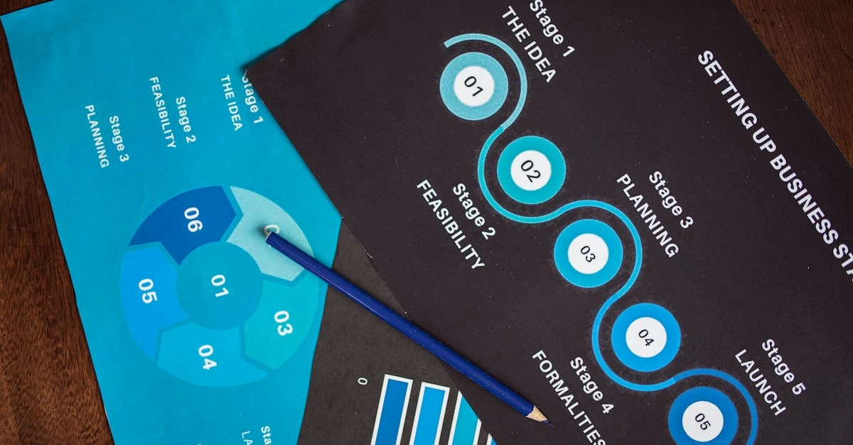 Desafios comuns ao organizar uma rifa